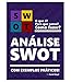 ANÁLISE SWOT | Teoria e exemplos práticos de como fazer!: Aprenda a fazer sua matriz SWOT