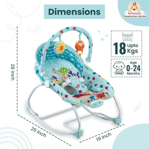 Image of INFANTSO Baby Rocker & Bouncer for 0 to 2 Years, Portable Chair for Newborn with Mosquito Net, Calming Vibrations, Soft Music & Hanging Toys, Adjustable Toddler Swing (Blue)