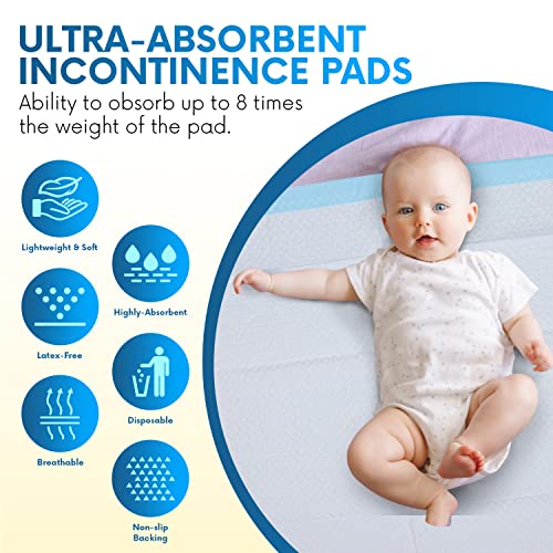 Healqu-Disposable-Underpads-Super-Absorbent-Incontinence-Bed-Pads-for-Adults-Kids-Elderly-and-Pets-Fluid-and-Urine-Bed-Protection-Large-Thick-Fluff-and-Polymer-Chux-24x36-Pack-of-25