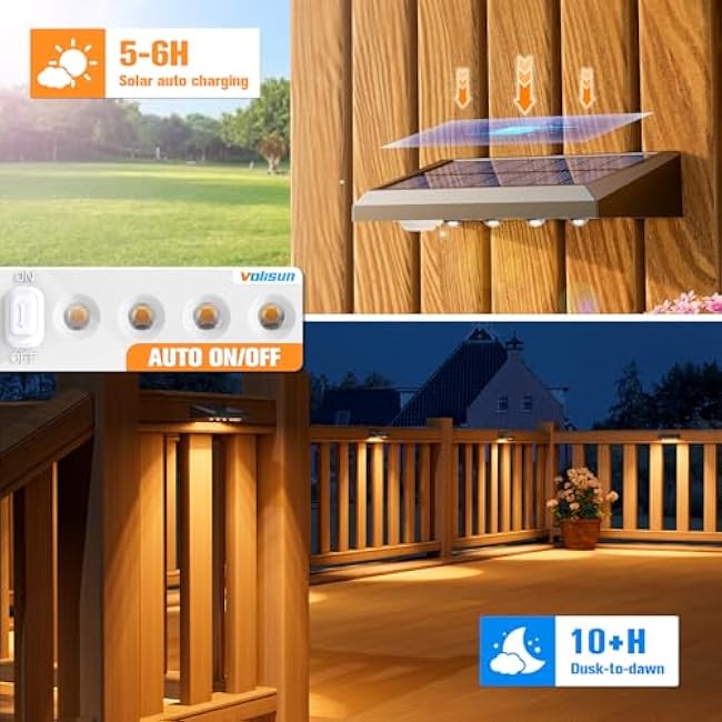 VOLISUN Solar Fence Lights Outdoor Lights Warm White LED