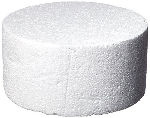 Golda's Kitchen Round Cake Dummy - 8