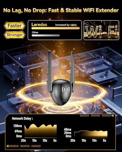 Image of 2026 Upgraded WiFi Extender, Works with 99% Router