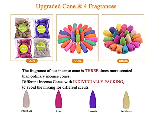 Mushroom Incense Waterfall Burner Backflow Incense Burner Waterfall Incense Burner Incense Cone Holder Incent Water Fall Back Flowing Incense Burnerwith 60 Incense Cones Home Décor Aromatherapy #TOP4