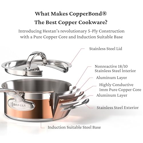 Image of Hestan - CopperBond Collection - 100% Pure Copper Frying Pan, Induction Cooktop Compatible, 11-Inch