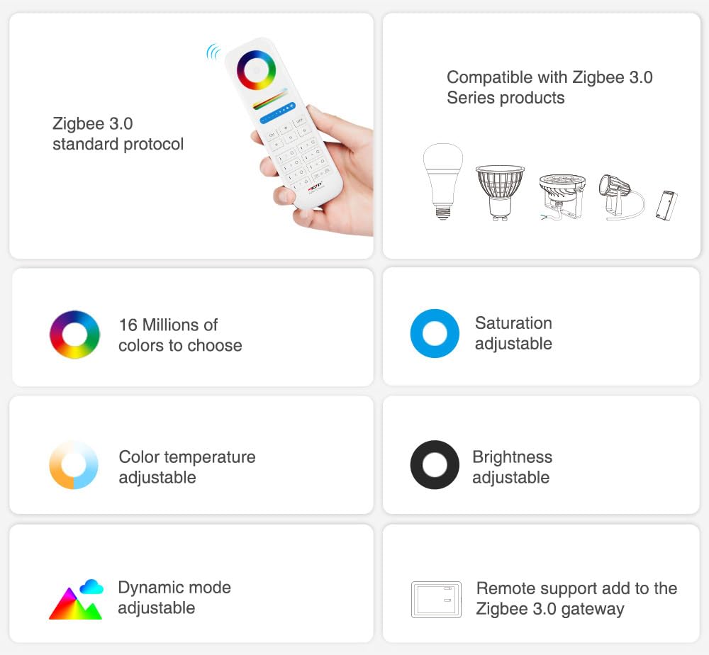 LEDBOX Zigbee Mando a distancia RGB+CCT 7 zonas