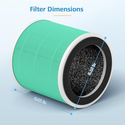 Image of 2 Pack PX500 Toxin Absorber Replacement Filter Compatible with Purivortex PX500 Air Purifier, 3-in-1 HEPA Replacement Filter for Home Large Room, Green