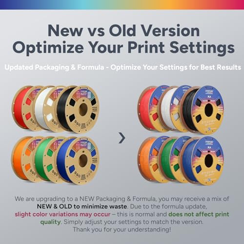 Image of OVERTURE 6KG Bundle High Speed PLA Filament 1.75mm, Neatly Wound 3D Printer Filament 6 Pack 1kg Spool (2.2lbs) Rapid PLA, Fit Most FDM 3D Printers (6 Color P1)