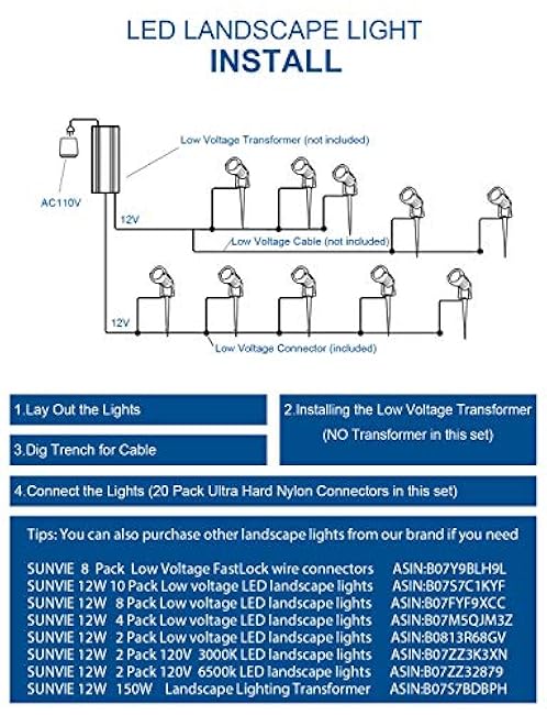 SUNVIE 12W Low Voltage LED Landscape Lights with Connectors, Outdoor 12V Super Warm White (900LM) Waterproof Garden Pathway Lights Wall Tree Flag Spotlights with Spike Stand (10 Pack with Connector)