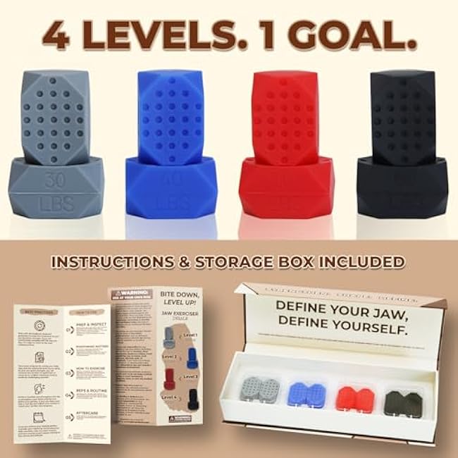 Inhale Jaw Exerciser - Jaw Strength and Shaping Trainer - 4 Levels of Resistance - Silicone Jaw Toner - Double Chin Reducer - Jawline Shaper and Neck Exerciser