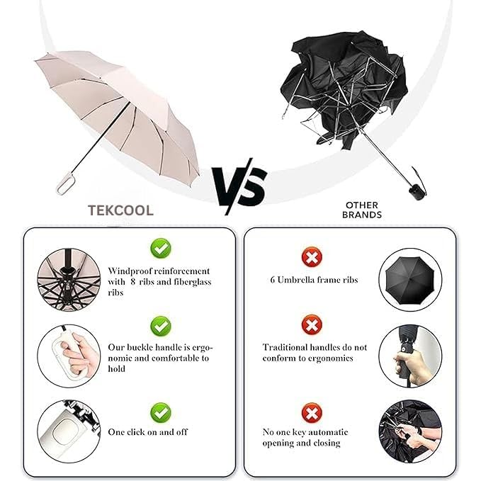 Image of TEKCOOL UV Umbrella with Novelty Carabiner Handle, Travel Umbrellas for Rain and Sun Windproof Compact, Automatic Open Close, 8 Ribs, Portable Umbrella for Men and Women(Beige)'';