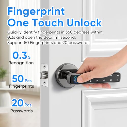 Touchscreen Smart Door Lock