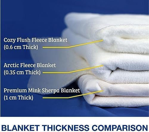 Miniatura 5 de Manta de fútbol personalizada, manta de fútbol personalizada suave y acogedora manta de forro polar sherpa, manta con nombre personalizado para