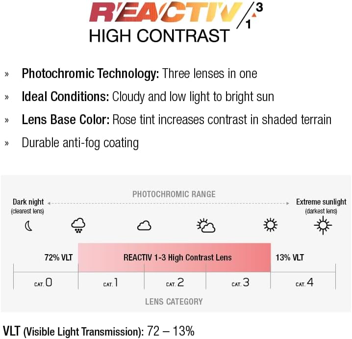 Julbo Rush Photochromic Performance Sunglasses | Men & Womens MTB/Cycling, Trail Running, Baseball Eyewear UV ABC 100% Blue/Black REACTIV 1-3 High Contrast