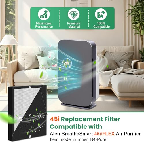 Image of 45i Replacement Filter for Alen BreatheSmart Flex Bh400 & 45i Air Purifier | 3-in-1 45i HEPA Fresh Filter+ Activated Carbon Pre Filter, B4-Pure / Fl40, 2 Pack Hepa+4 Pack Carbon Filter