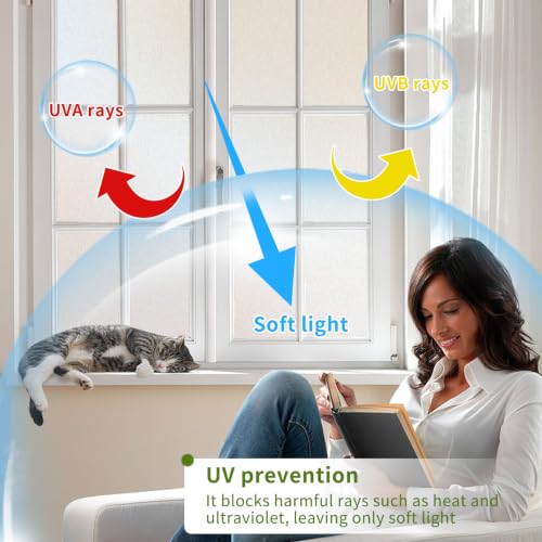 Image of WPCTEV Frosted Glass Window Privacy Film, Static Cling, Pure 35.4In x 20Ft