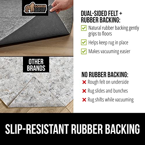 Non-Slip Rug Pad for Area Rugs and Hardwood Floors - 5x7 FT, 1/8” Thick