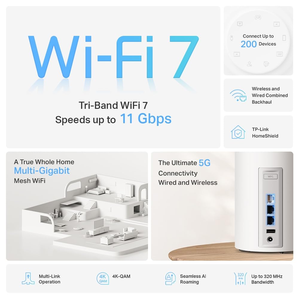 TP-Link Deco BE65 Pro Wi-Fi 7 Mesh WLAN Set(3er-Pack), Tri-Band BE9300 Router & Repeater, 2 × 5G-Port + 1 × 2,5G-Port pro Einheit, USB 3.0, MLO, WPA3, empfohlen für Haushalte mit 5–6 Schlafzimmern