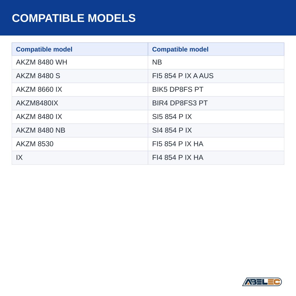 Ricambio originale ABELEC per modulo di comando - riferimenti 481011085536, C00508979, 8015250656800, 481010782790, C00398238
