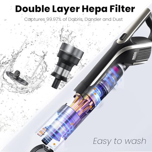 Image of INALSA DustMaster 3-in-1 Vacuum Cleaner with Mopping|800W Powerful Motor|16 kPa Strong Suction|250ml Water Tank|HEPA + SS Filtration | 800ml Dust Tank | Stick & Handheld Mode | Lightweight Design