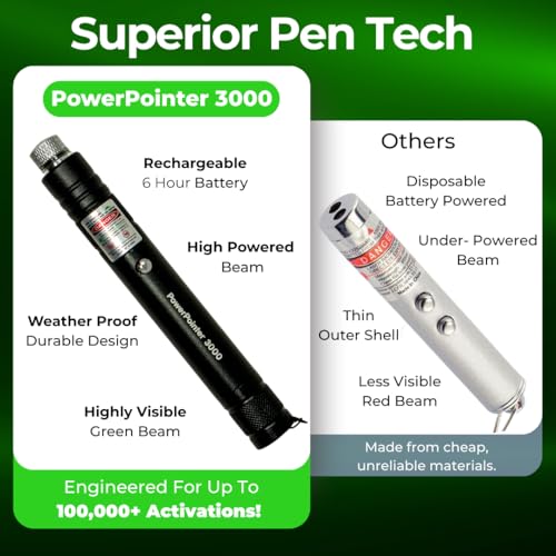 Lampe-torche projection étoiles Power Pointer 3000 contre peur du noir