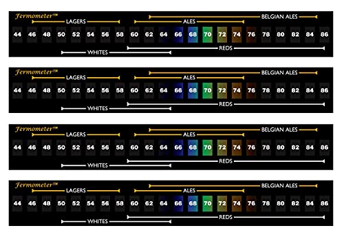 Exact FIT for STERO 0P-651135 Thermometer 2