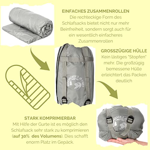 schlafsack zusammenrollen oder stopfen Backpacker's Journey: Sommerschlafsack Rixen & Kaul Klickfix stoplicht Condition:Factory New