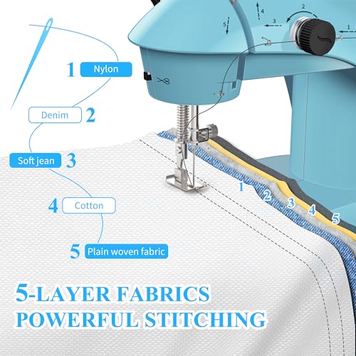 Image of Sewing Machine for Beginners with Fabrics&Finger Guard, Mini Size | Electric Sewing Machines, Fabric Bundles & 42PCS Kit, Double Thread, Dual Speed, Foot Pedal, US Adapter & Extension Table