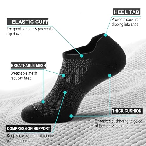 Toughland Merino Wool Socks for Men & Women – 80% Merino Wool, No Show, Lightweight, Cushioned for Running, Hiking3