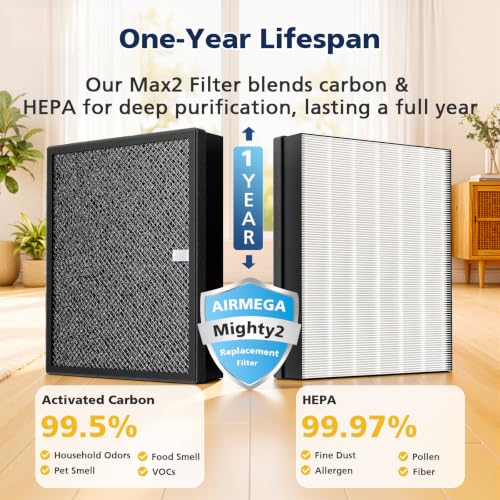 Image of Airmega Mighty2 Replacement Filter for Coway Mighty2 AP-1512N Air Purifier