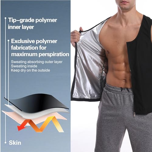 Sauna Suit Vest for Men,Premium Zipper Sauna Sweat Waist Trainer Body Shaper Heat Trapping Shirt Vest Tank Top4