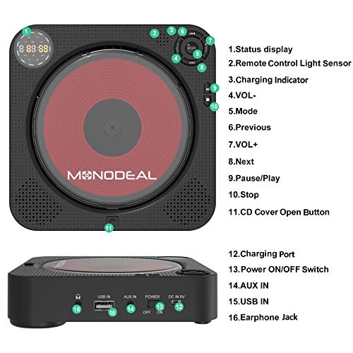 Cd Player With Bluetooth, Monodeal Portable Rechargeable Cd Player With Built-In Speakers, Wall Cd Player For Home, Cd Player For Car And Outdoors (With Remote Control And Built-In Fm Radio) #TOP7