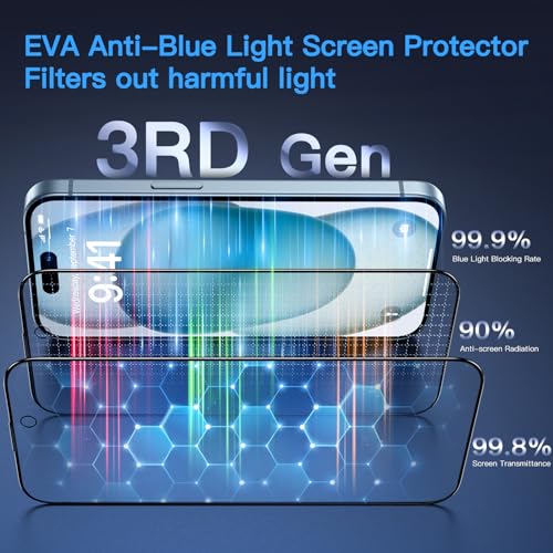 Uyiton Anti-Blue Light for iPhone 15 Screen Protector