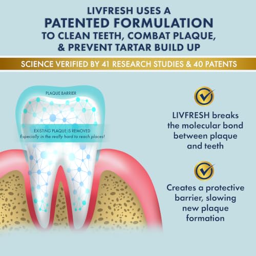 Image of LIVFRESH Toothpaste Gel, Clinically Proven to Remove Plaque 250% Better, Does Not Irritate Gums, Reduces Tartar Buildup, Peppermint, 2 Pack