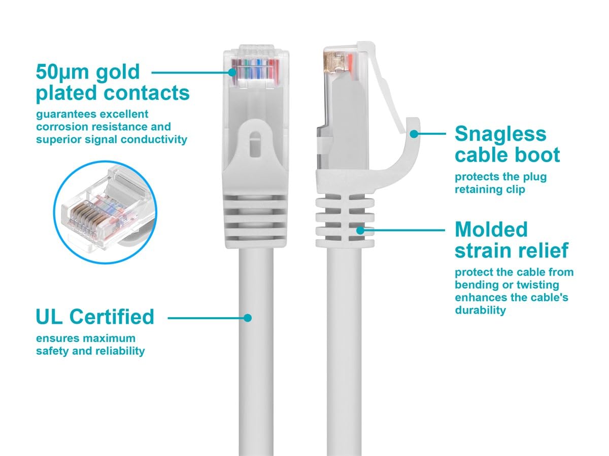 Monoprice FLEXboot Series 109825 - Cable de red Ethernet Ethernet de cobre desnudo 24AWG Cat6 550 MHz, color blanco