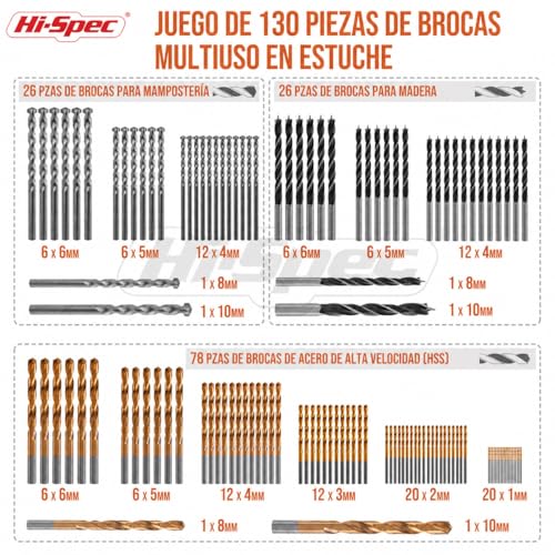 Brocas para acero 8 Imagen adicional
