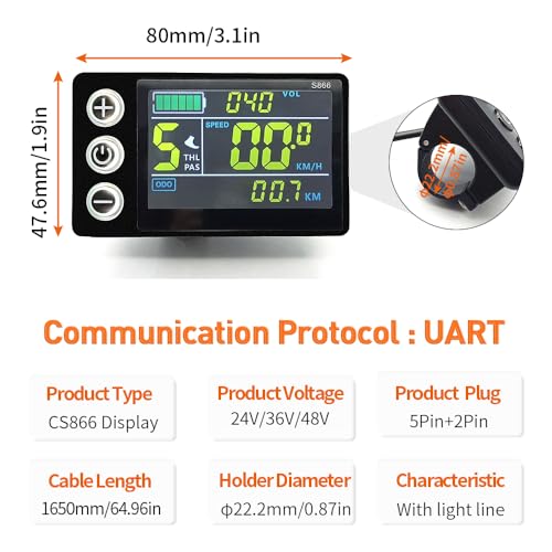 40A Sine Wave Controller with CS866 Display