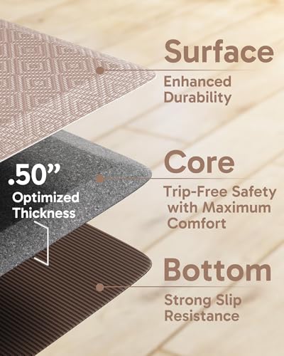 Image of Ophanie Kitchen Mats for Floor, 1 /2 inch Thick, 20x32 Anti Fatigue Cushioned Mat with 99+ Pairs of Anti-Slip Bottom Ridges,Kitchen Rugs,Waterproof,Comfort Ergonomic Standing Mat for Office,Home,Sink