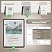 MoKo 3 Pack Paper-Feeling Screen Protector for 11