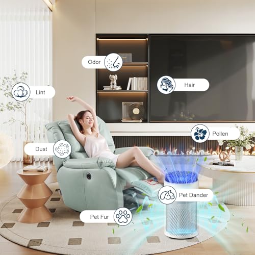 Image of 2 PACK 50 Replacement Filter Compatible with Coway Airmega 50 Air Purifier