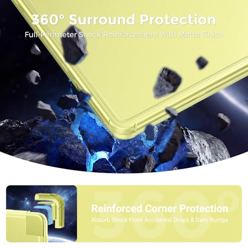 Image of Saco MacBook Neo 13 Inch Case 2026 Release Model A3404 with A18 Pro Chip, Matte Hard Shell Case with Reinforced Corners, Matte Screen Protector & Transparent Keyboard Cover, Matte Clear