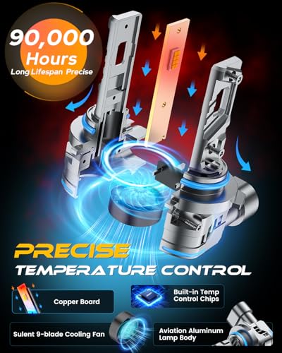 Image of FAHREN 9005 /HB3 Led Bulbs, 100,000LM 16X Brightness, 1:1 Mini Size with Cooling Fan, 6500K Cool White, IP68, Plug and Play, 95%+ Vehicle Adaptability, 9005 Fog HID Tail Light Assemblies, Pack of 2