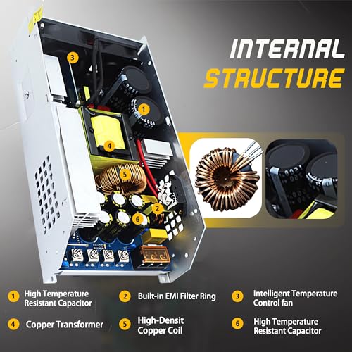 AC to DC Converter 110V to 24V 62.5A 1500W Power Converter, AC 110V 220V to DC 24V Universal Switching Regulated Power Supply SMPS Transformer AC to DC Adapter for LED,CCTV,RV (DC24V-62.5A-1500W)2