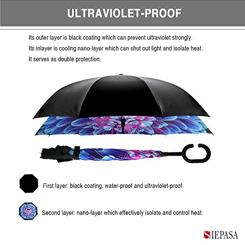 Image of SIEPASA Automatic Open Close Compact Travel Umbrella with Wind Vent Umbrella big size Lightweight Windproof Folding for men Women