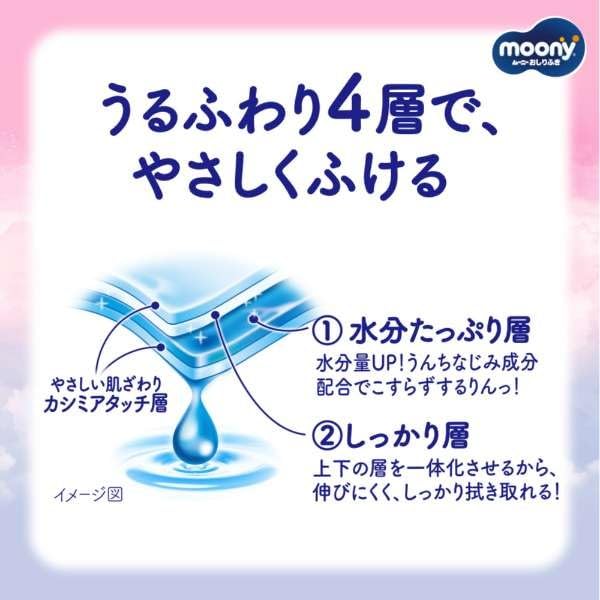Amazon.co.jp: ムーニー おしりふき 水分たっぷり厚手 詰め替え用 64枚