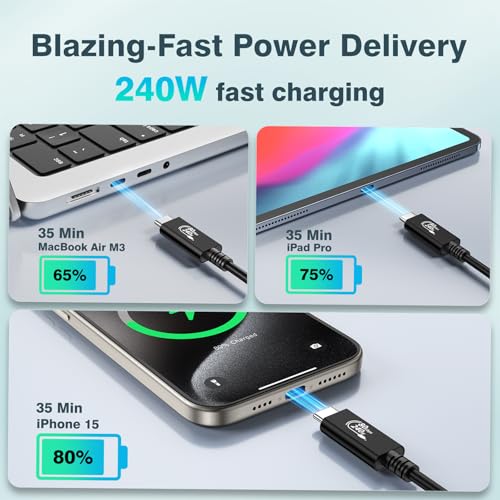 Cable Thunderbolt 5 Compatible USB 4 80 Gbps Video 8K 60Hz 6