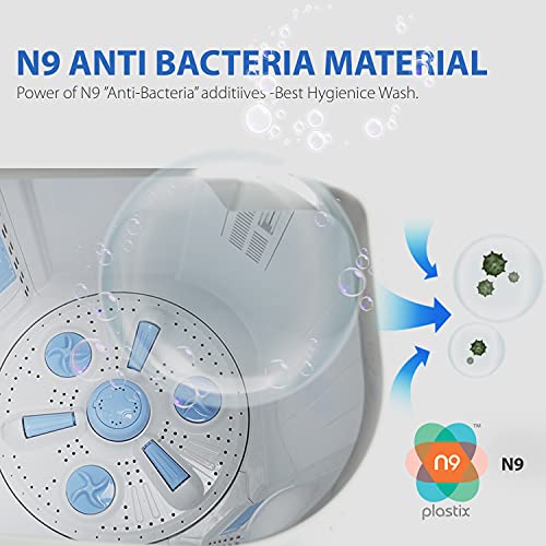 Image of Havells-Lloyd 8 Kg 5 Star Semi-Automatic Top Load Washing Machine (LWMS80RE1 Red, Active Soak)