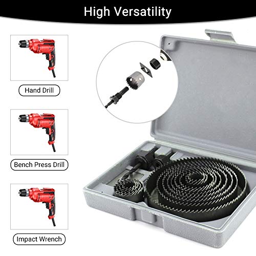 16-Piece Hole Saw Kit with Drill Bits, 19mm-127mm Circular Saw Set for Wood PVC and Plastic Plates, Professional Cutting Tool Set - Image 4