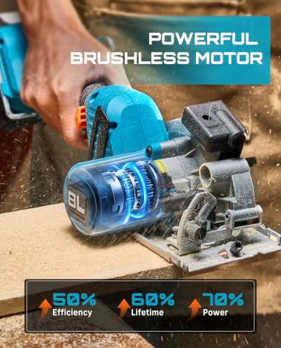 SEESII Brushless Cordless Circular Saw with 2×4.0Ah Batteries & Charger - image 3