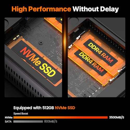 Image of PELADN Mini PC, Ryzen 5 5600H (Upgraded 5700U /7430U),8GB DDR4 /256GB SSD