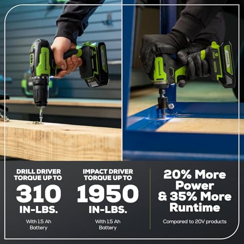 Greenworks 24V Brushless Cordless Drill and Impact Driver,Power Tool Combo Kit Included 1/2”Drill & 1/4”Hex Impact Driver and (2) Batteries, Fast Charger, 2 pcs Drill Bit Set & Bag thumbnail 4